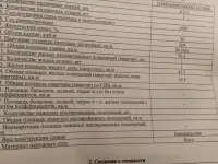 Продам дом, Д.Березовичи, фотография 3