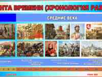 Стенды для кабинетов истории и географии, фотография 2
