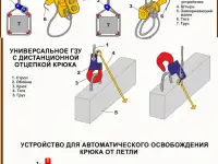 Строповка и складирование  материалов. Учебные плакаты, фотография 6