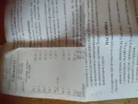 Продам новую гитару Naranda, фотография 2