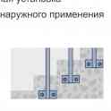 Анкер-болт m2f MUNGO M12/190мм, фотография 10