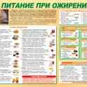 Медицинский информационный плакат, фотография 7