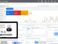 Настройка контекстной рекламы Google и Яндекс, фотография 2