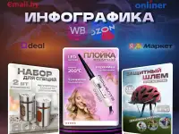 Инфографика для маркетплейсов