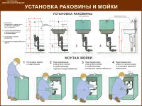 Водоснабжение и канализация. Плакаты для колледжа и ЖКХ, фотография 7