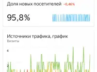 Интернет-магазин (все для наращивания ногтей), фотография 2