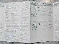 Коробка и инструкции для материнской платы Epox 8RDA3I, фотография 4