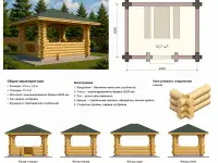 Беседка из оцилиндрованного бревна, фотография 3
