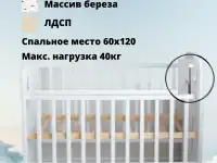Инфографика для маркетплейсов, фотография 4