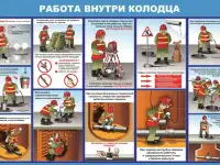 Водоснабжение и канализация. Плакаты для колледжа и ЖКХ