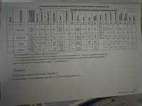 Продажа дома, фотография 6