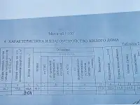 Продажа дома, Гродненская область Кореличский район д.Тудорово д.20, фотография 2