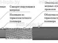 Кабель нагревательный саморегулирующийся 30 КНС 2 ЛТГ-ЭЛ (на отрез)