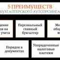 Бухгалтерские услуги. Аудит Вашей бухгалтерии., фотография 3
