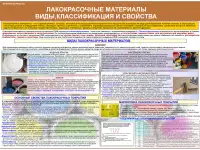 Строительные работы. Учебно-информационные плакаты для колледжа и ГУДОВ, фотография 7