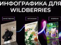 ИНФОГРАФИКА ДЛЯ МАРКЕТПЛЕЙСОВ