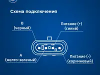 Датчик уровня топлива TITAN RS485 (цифровой, с монтажным комплектом), фотография 4
