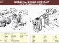 Погрузчик Амкодор Учебные плакаты, фотография 7
