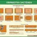 Швейное дело. Учебные плакаты  22 штуки, фотография 9