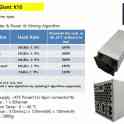 Майнер Baikal Giant X10 новый с блоком питания, фотография 4