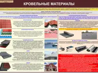 Строительные работы. Учебно-информационные плакаты для колледжа и ГУДОВ, фотография 5
