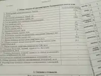 Продам дам, Ул. Калинина д. 42, фотография 5