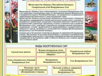 Стенды по начальной военной подготовке для школы и колледжа, фотография 7