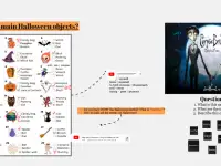 Репетитор по иностранному языку английский язык, фотография 5
