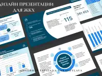 Дизайнерские услуги, фотография 8