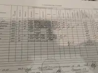 Продам или обменяю, , Могилёвская область, фотография 2