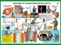 Сварочные работы. Учебные плакаты для колледжа и ГУДОВ, фотография 6