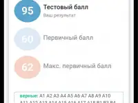 Подготовка к ЦТ/ЦЭ Английский, фотография 6