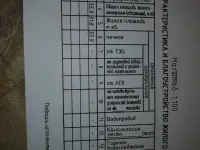 Продам полдома в Дубровно или обмен на квартиру, фотография 4