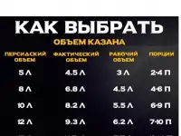 Казан афганский новый, фотография 2