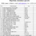 Продается производство шлифовальных кругов ЧТУП 
