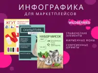 Инфографика для маркетплейса Wildberries, фотография 4