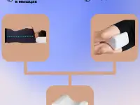 Инфографика для маркетплейсов, фотография 12