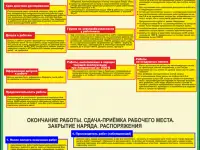 Электробезопасность. Плакаты по охране труда, фотография 4