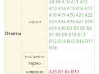 Репетитор по английскому языку (Сухарево), фотография 11