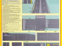 Дорожные знаки и дорожная разметка. Плакаты для автошколы, фотография 7