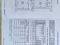 Трёхкомнатная квартира, Молодежная 131