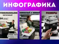 Инфографика для маркетплейсов Ozon, Wildberries, фотография 4