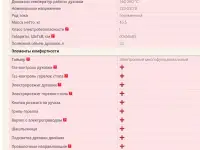 Продается газовая плита Гефест , состояние почти новое, фотография 3