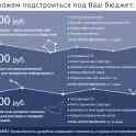 Создание сайта для Ваших услуг. Услуги веб-дизайна.