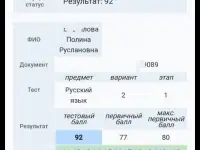 Подготовка к ЦТ с опытным репетитором: качество и высокий результат, фотография 3