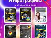 Инфографика, дизайн товара для маркетплейсов, фотография 8