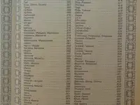 Большая книга Всё о русских именах. Конева Л. С.,, фотография 10