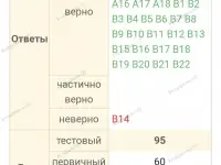 Английский ЦТЦЭ, фотография 6
