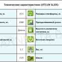 Ножничный подъемник LiftLux SL205, фотография 6
