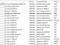 Игровой Компьютер, фотография 4